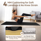 ORW OREN’S Premium Yoga Mat